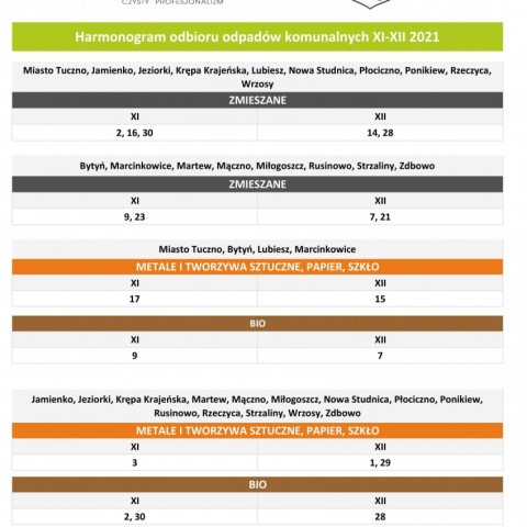 Powiększ obraz: Harmonogram%20gmina%20Tuczno%20XI-XII%202021%20-%20jednorodzinne%201