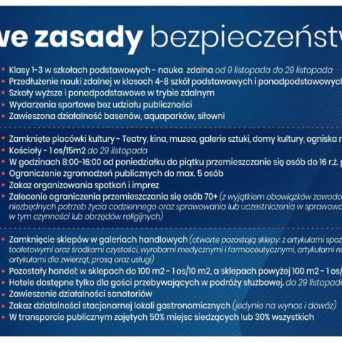 Powiększ obraz: Aktualne%20zasady%20i%20ograniczenia