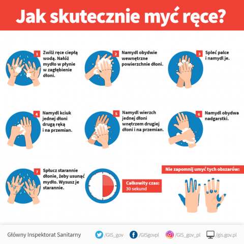 Powiększ obraz: jak skutecznie dezynfekowac ręce zdrowie