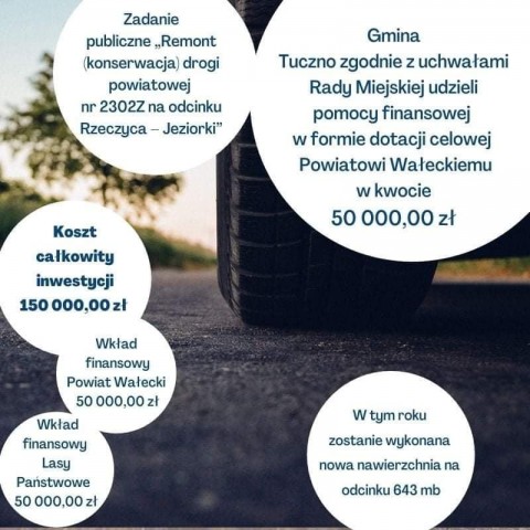 Powiększ obraz: Modernizacja drogi Rzeczyca Jeziorki